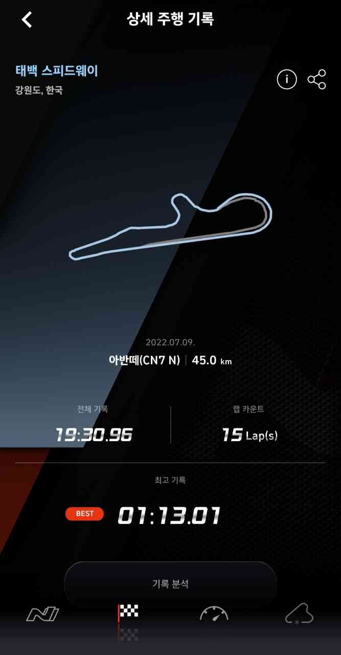 현대 아반떼 N N 2.0T [수동] 썸네일 이미지