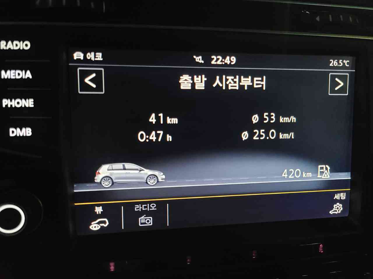 폭스바겐 골프 2.0 TDI 프리미엄 썸네일 이미지