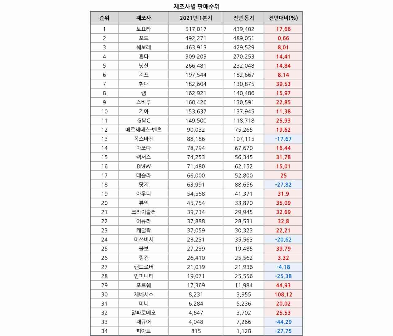 댓글 이미지