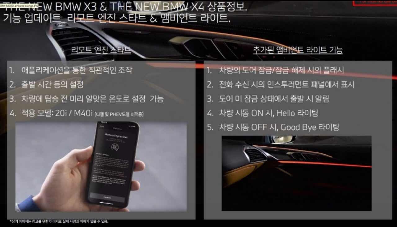 BMW X3 LCI (페이스리프트) 정보 요약  이미지5