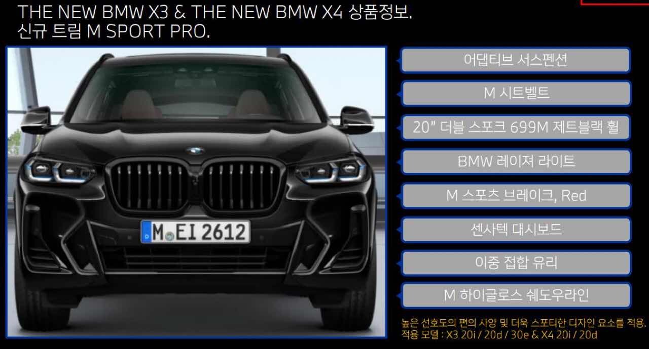 BMW X4 LCI (페이스리프트) 정보 요약  이미지2