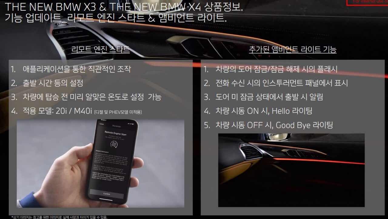 BMW X4 LCI (페이스리프트) 정보 요약  이미지3