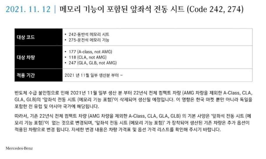 [벤츠 소식] 22MY 벤츠 일부 차종 옵션 삭제  게시글 썸네일
