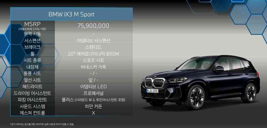 BMW iX3 국내 출시 정보 요약  이미지1
