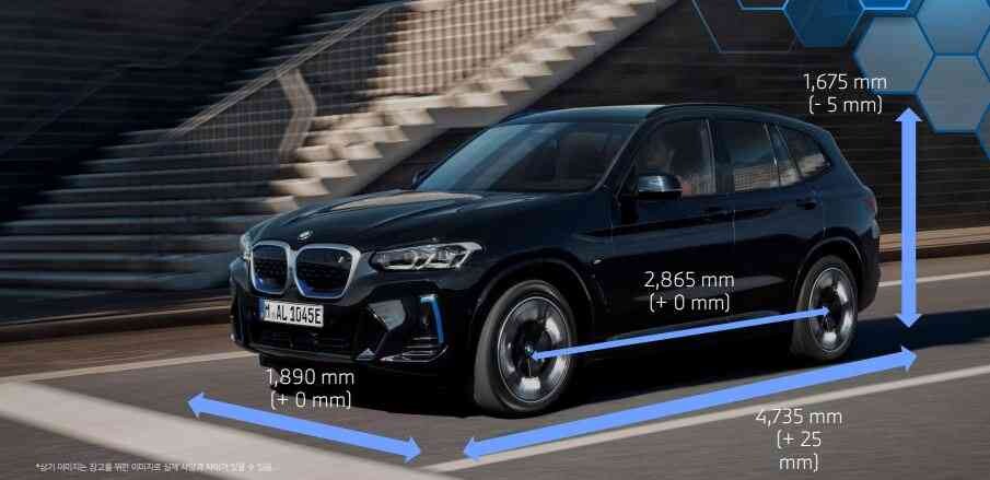 BMW iX3 국내 출시 정보 요약  이미지4