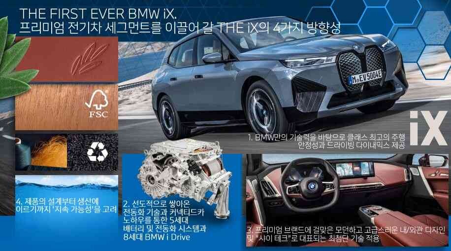 BMW iX First Edition 국내 출시 정보 요약  이미지2
