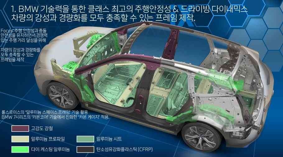 BMW iX First Edition 국내 출시 정보 요약  이미지3