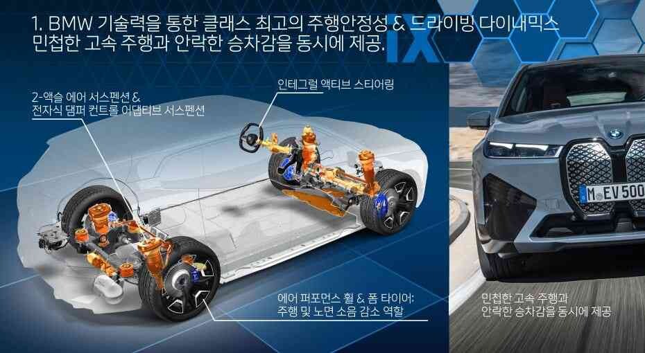 BMW iX First Edition 국내 출시 정보 요약  이미지4