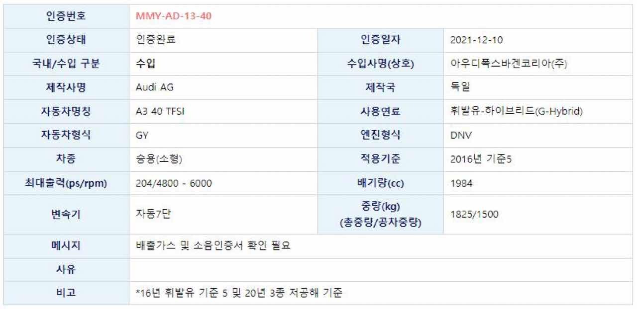 2022 아우디 A3 세단  이미지28