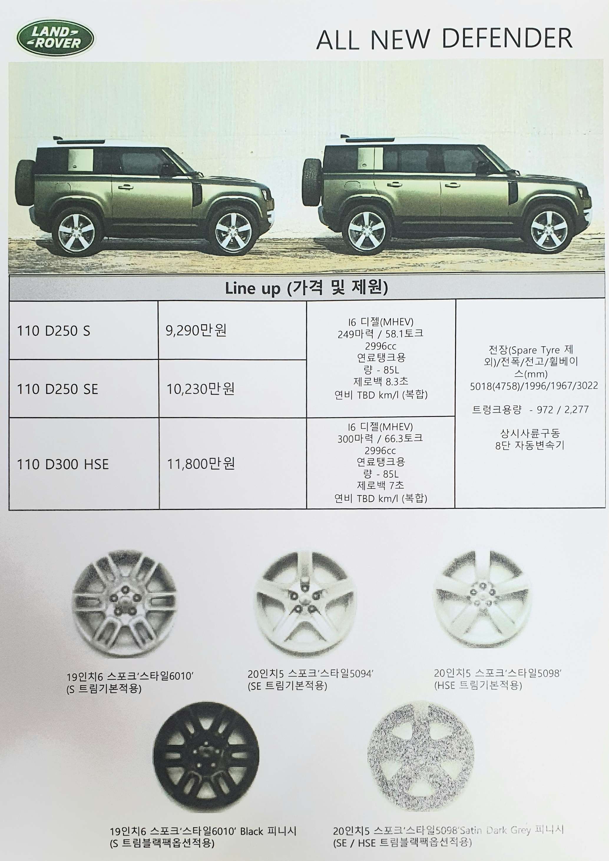 21년형 올뉴 디펜더110 트림별 사양 게시글 썸네일