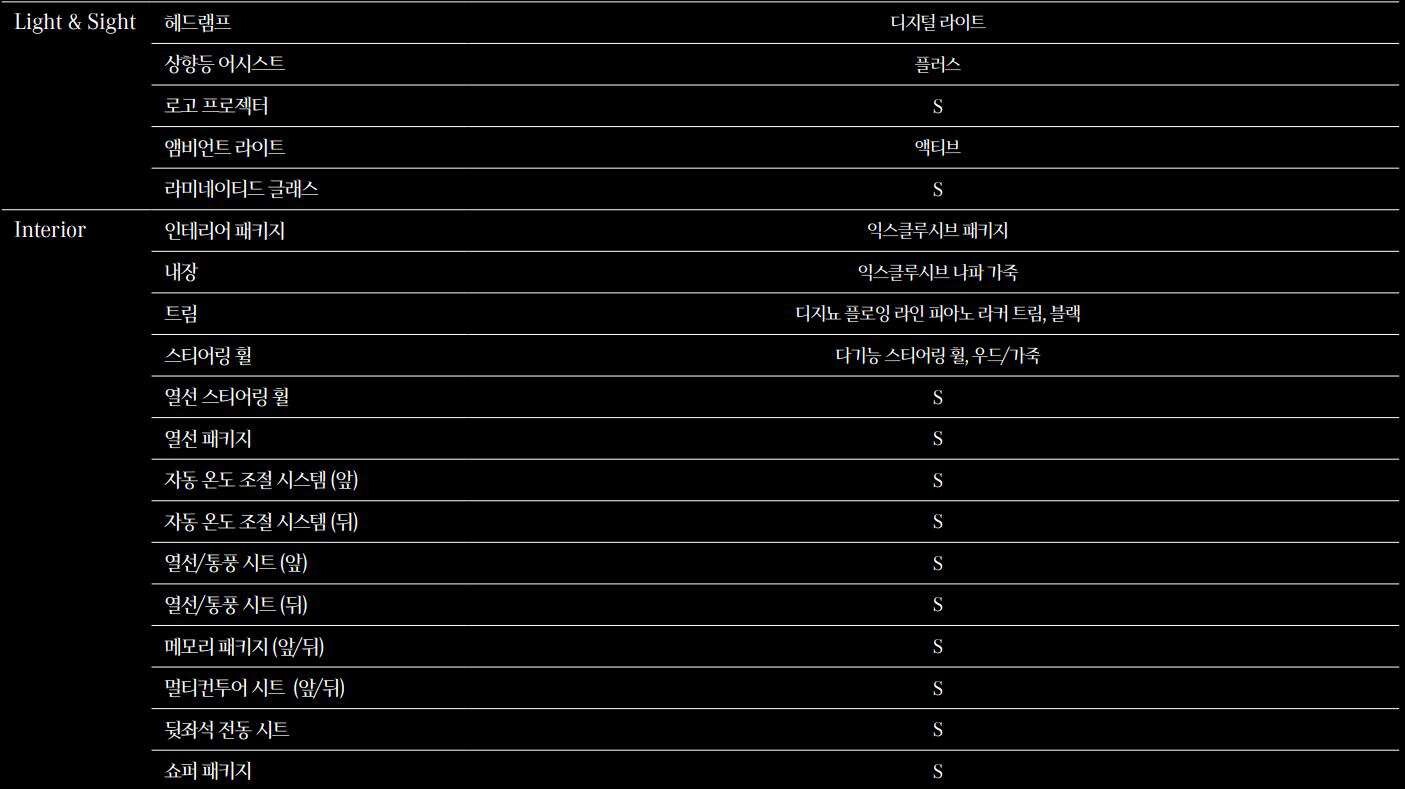 S클래스 나온지 얼마나 됐다고 요놈이...  이미지10