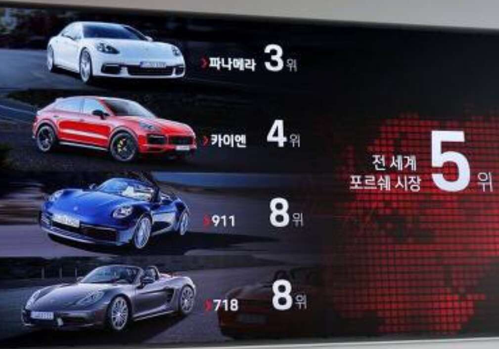 2020 수입차 매출액 "TOP 5" 게시글 썸네일