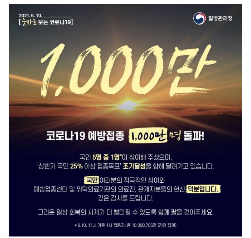 비차량—1차 접종 1000만 명 돌파 ??? 게시글 썸네일