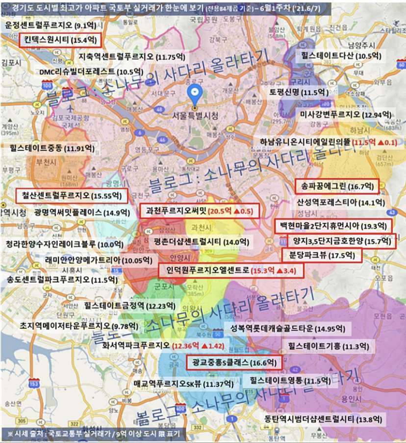 비차량) 6월 1주차 경기도 도시별 84m2 최고가 아파트 게시글 썸네일
