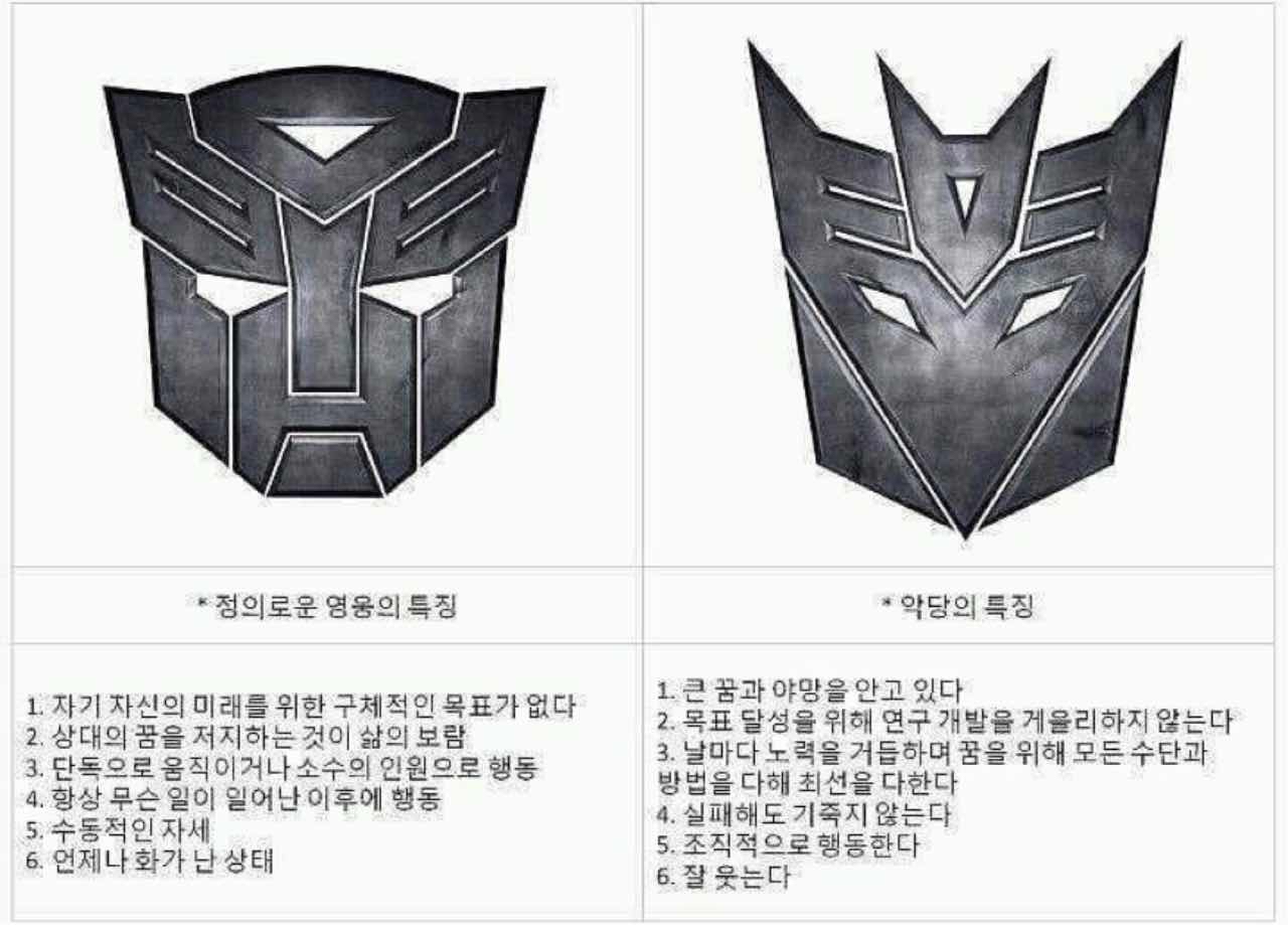 영웅과 악당의 차이 게시글 썸네일