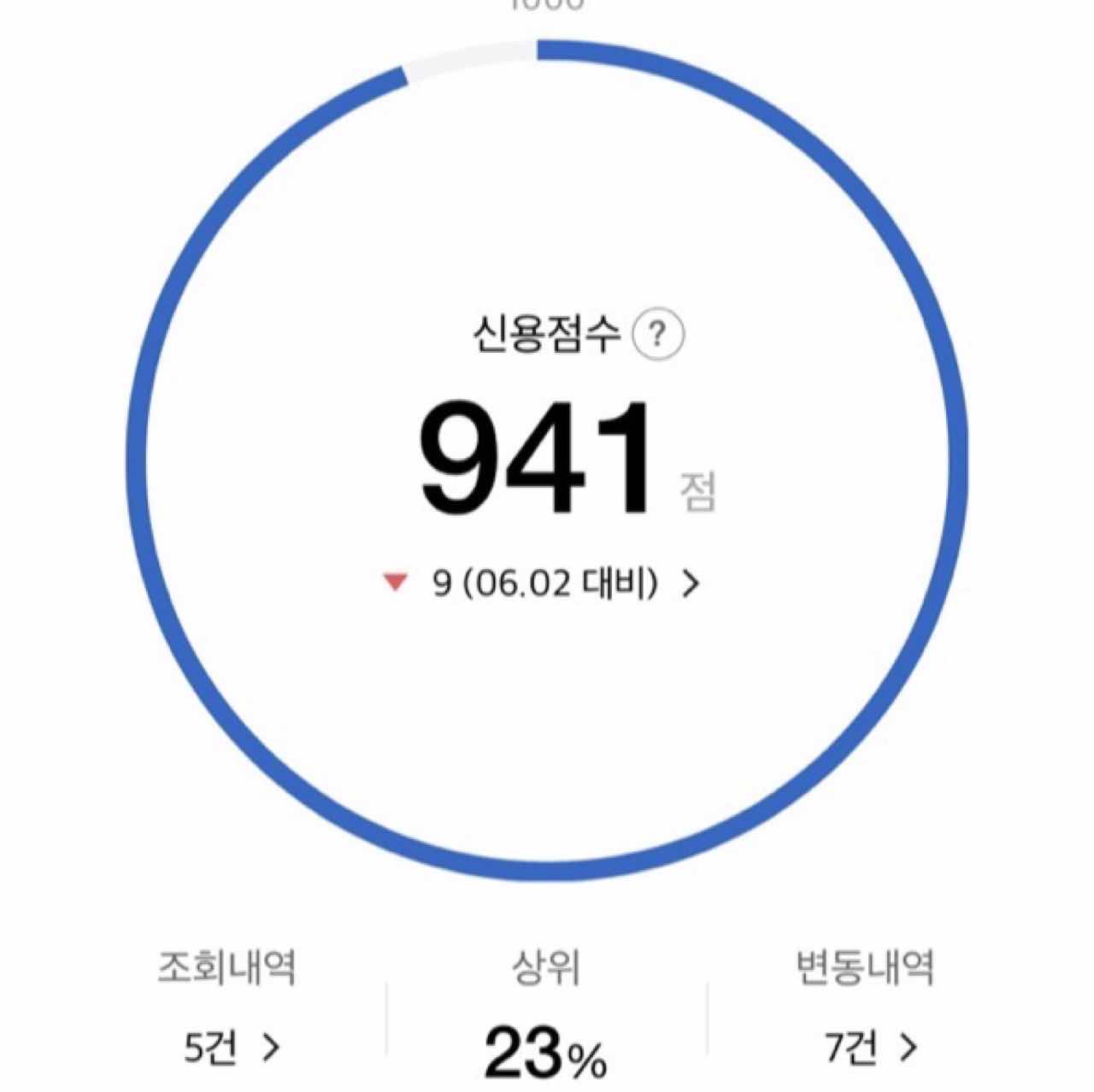 차량구매시 캐피탈 사용 게시글 썸네일