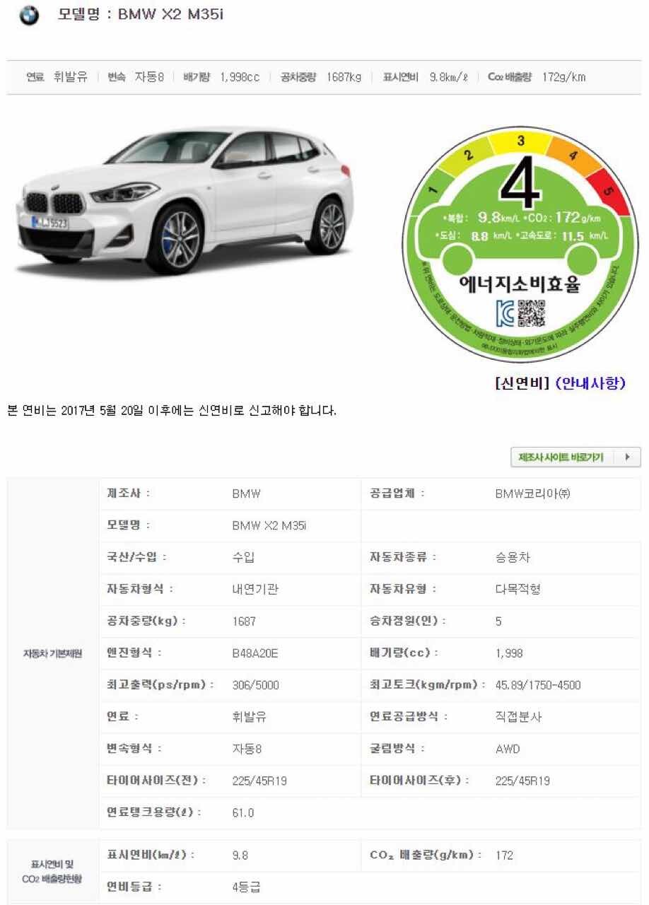[신차 소식] BMW X2 M35i  게시글 썸네일
