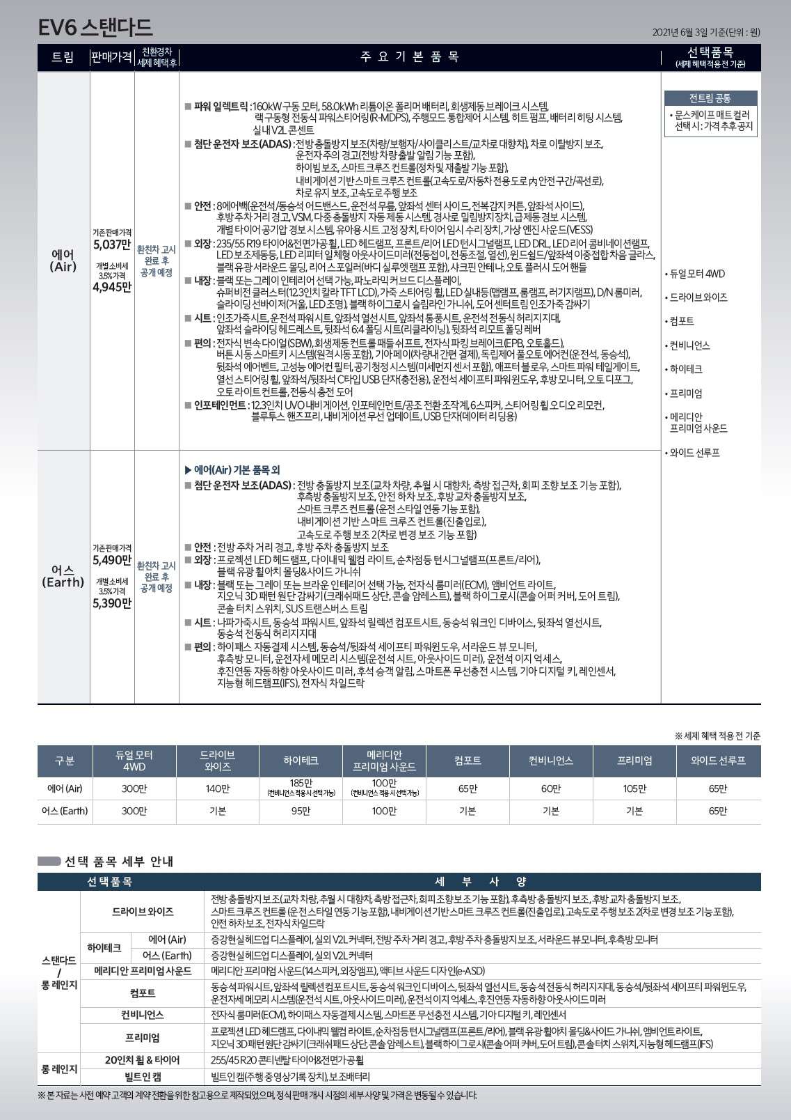 ev6 사전계약용 가격표 게시글 썸네일