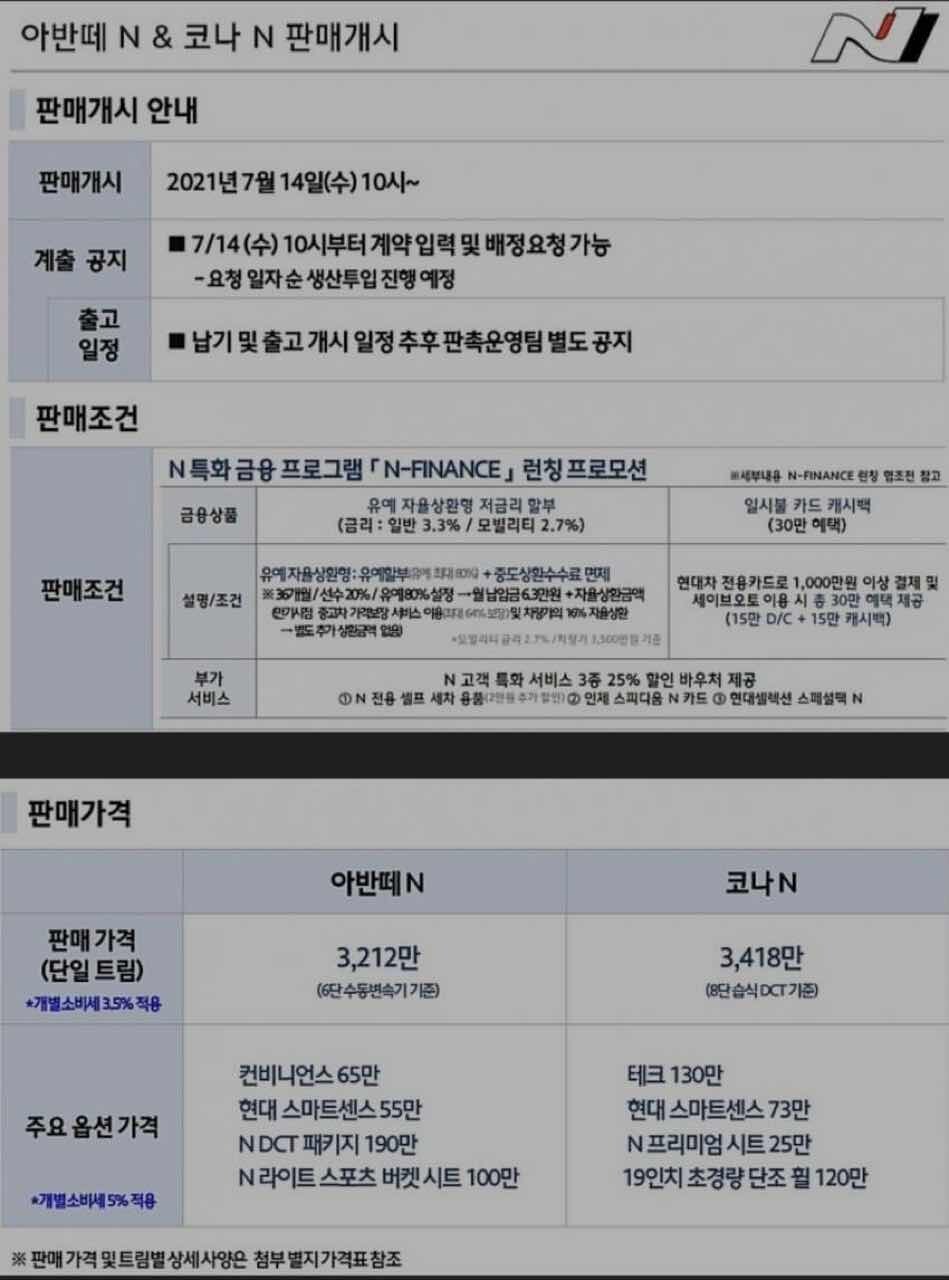 아반떼 N, 코나 N 가격 나왔네요.  게시글 썸네일