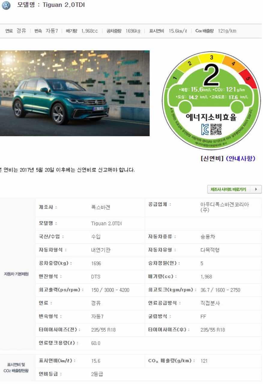 폭스바겐 티구안 페이스리프트 출시 정보 이미지7