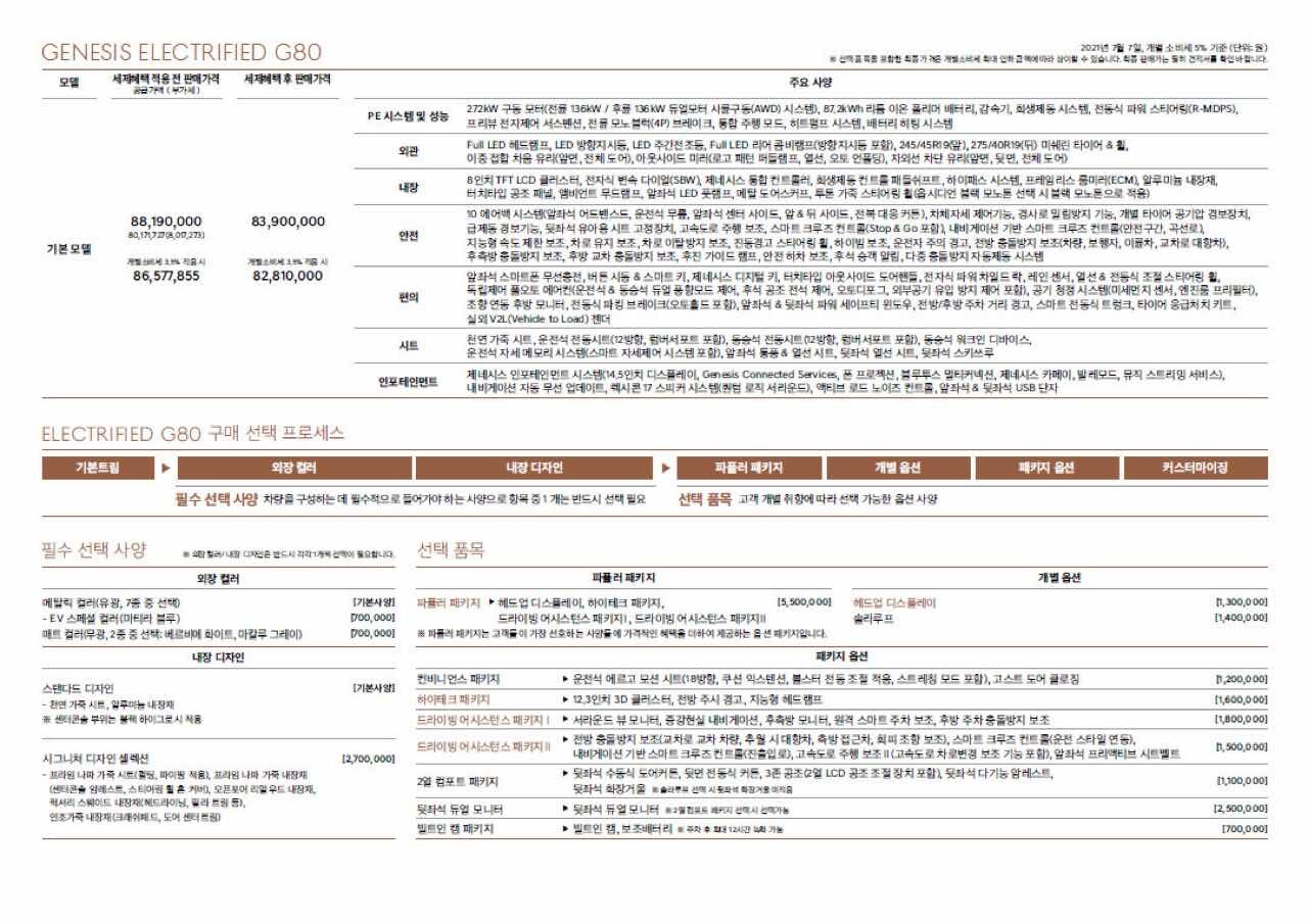 제네시스 G80e 가격표 게시글 썸네일