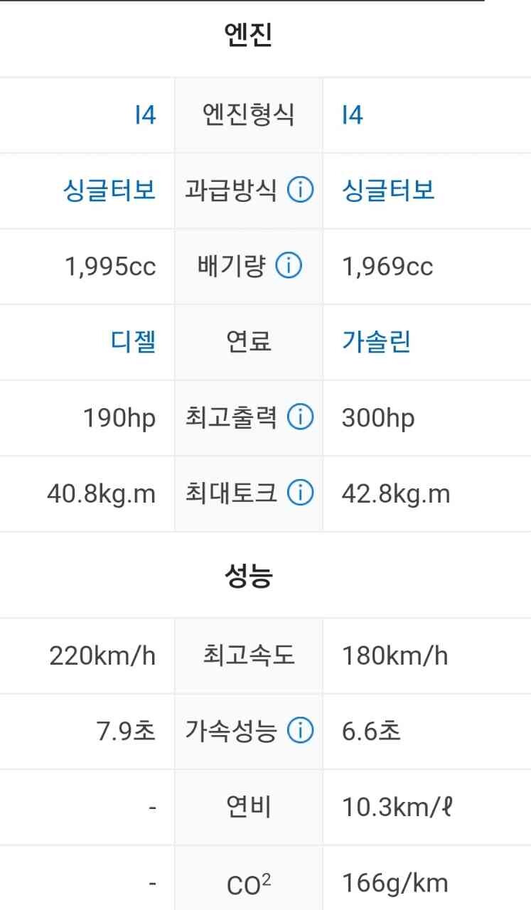 겟차 국룰팸카 6GT의 라이벌을 찾아보자? 이미지3