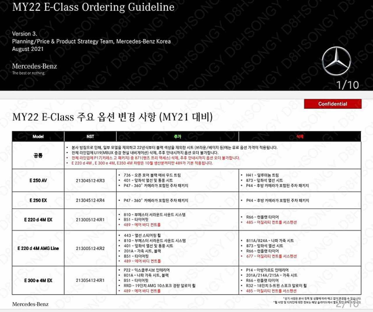 2022 벤츠 E클래스 옵션 변경 총정리 (1) 이미지4