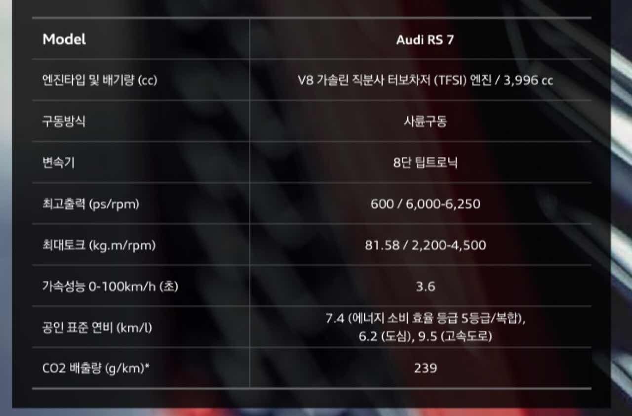 AUDI—RS7 공식적으로 예약 판매 들어갔네요 이미지4