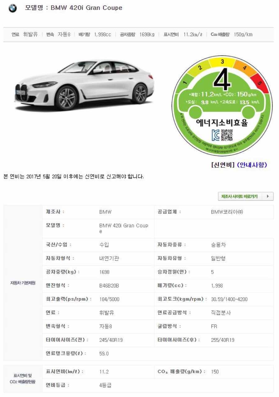 [BMW 뉴스] G26 4시리즈 그란쿠페 인증 통과  이미지9