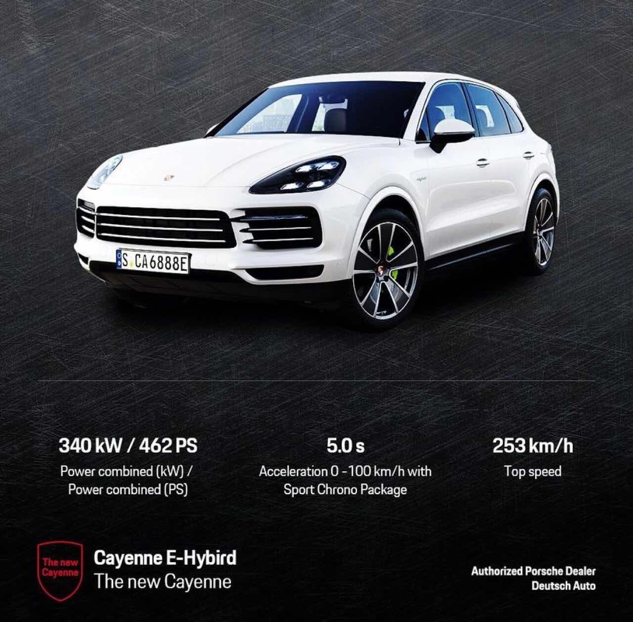 Porsche—카이엔 모델별 제원 한 눈에 비교 이미지4