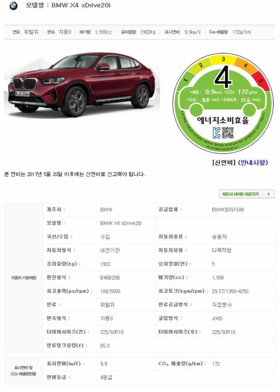 BMW X3, X4 LCI 20i xDrive 기본 제원 공개  이미지1