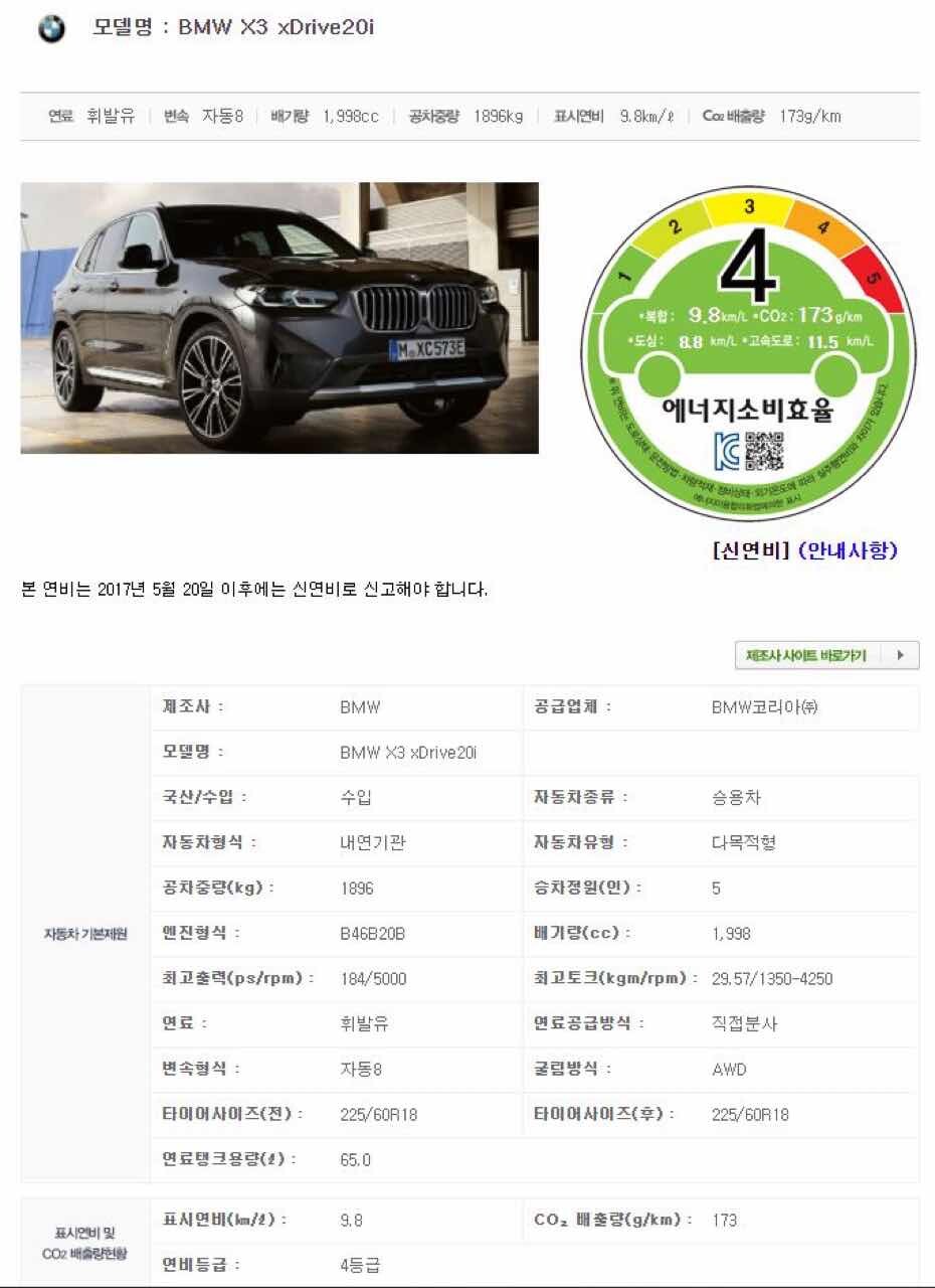 BMW X3, X4 LCI 20i xDrive 기본 제원 공개  게시글 썸네일