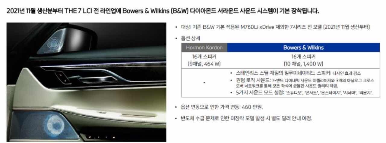 BMW 22년 1월 상품정보 (옵션변동 사항)  썸네일