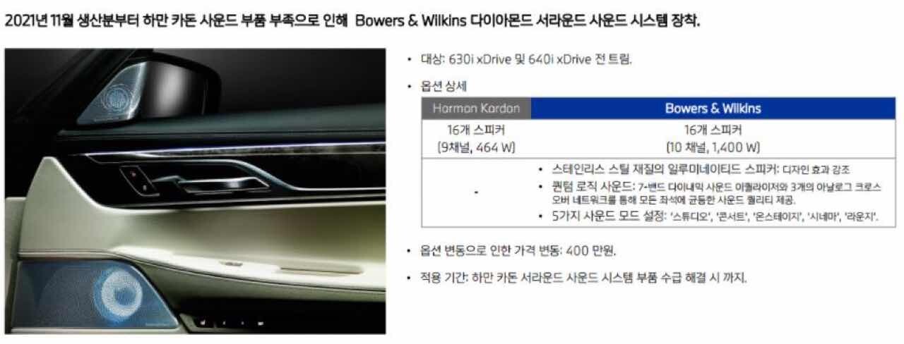 BMW 22년 1월 상품정보 (옵션변동 사항)  이미지1