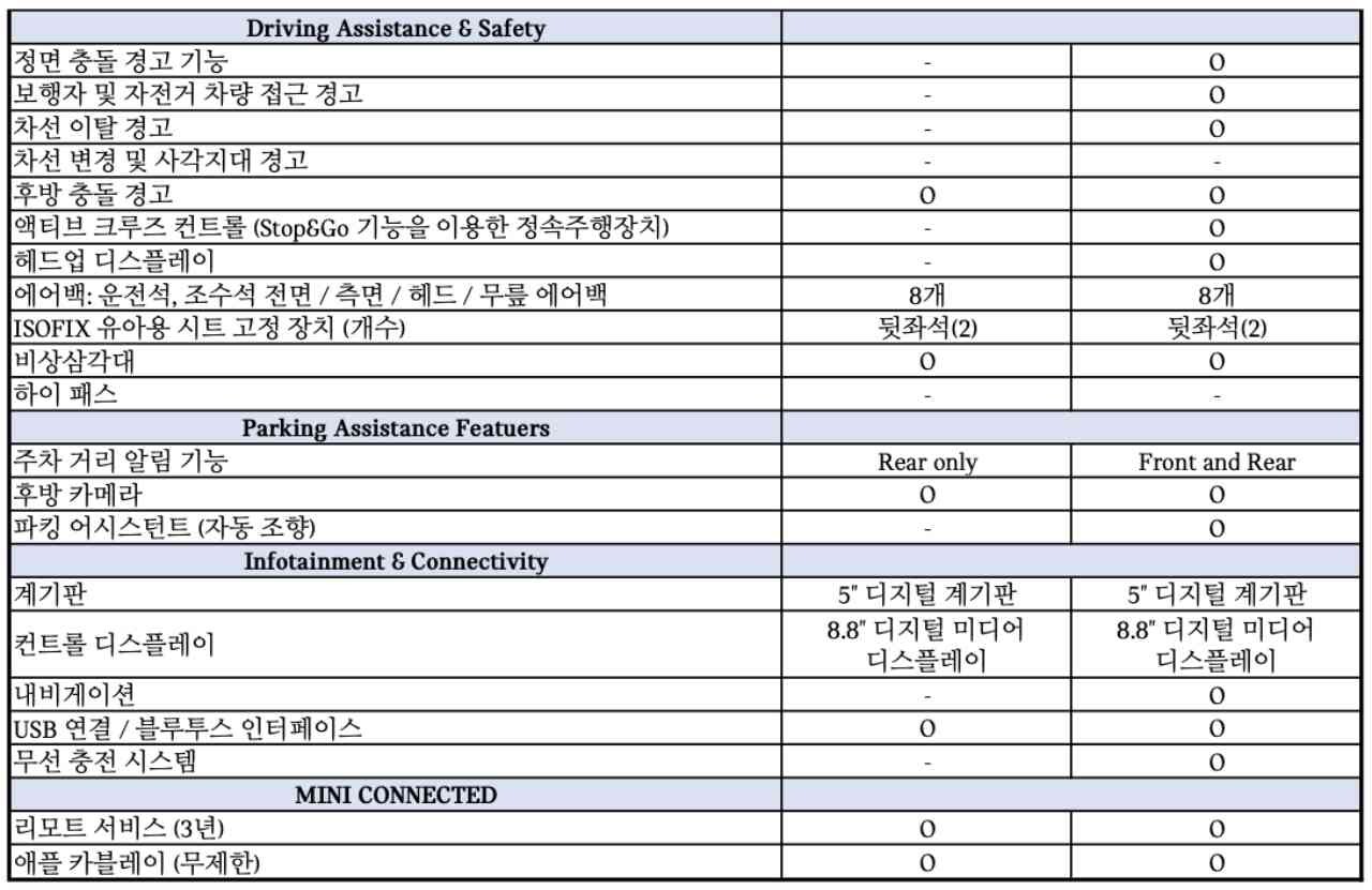 댓글 이미지