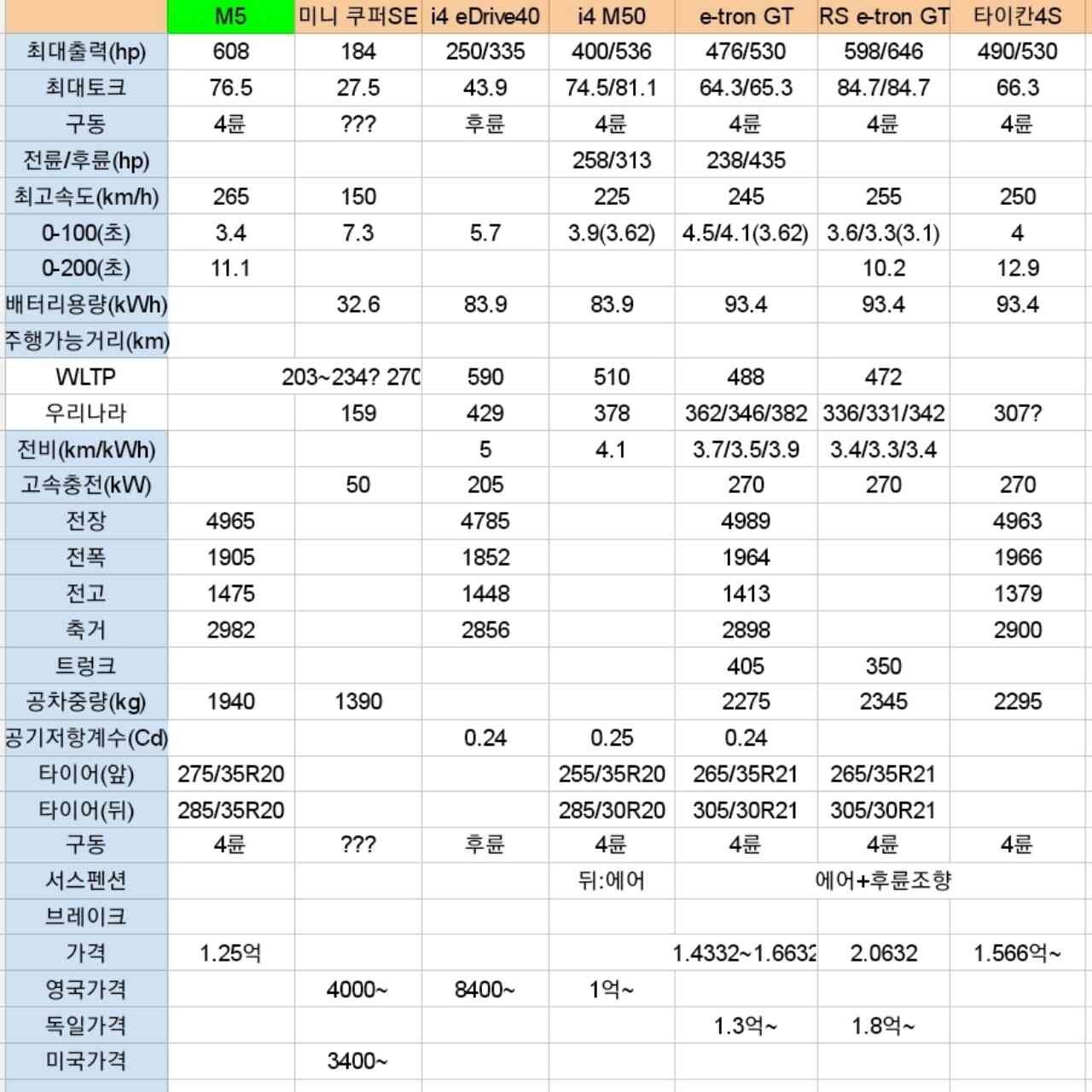 댓글 이미지