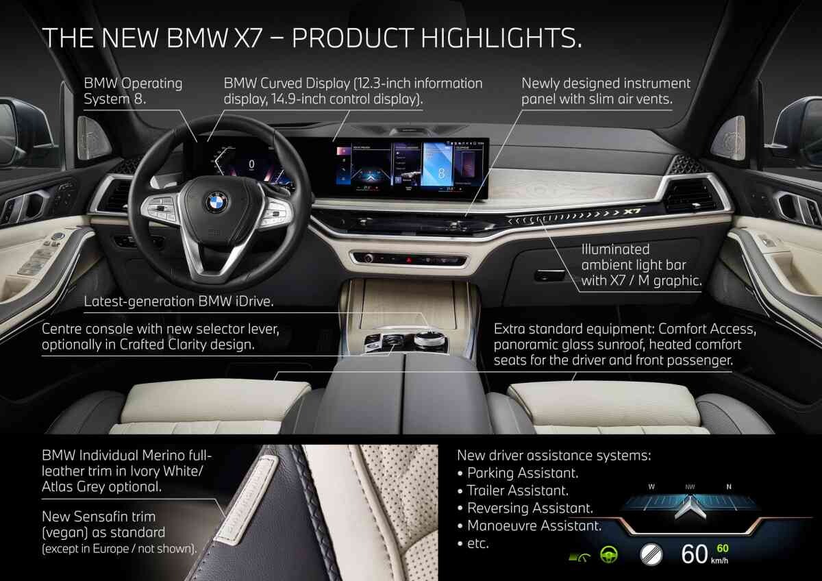 BMW X7 LCI (페이스리프트) 공개! (사진 많음)  이미지76
