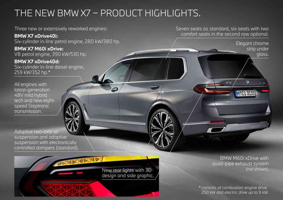 BMW X7 LCI (페이스리프트) 공개! (사진 많음)  이미지77