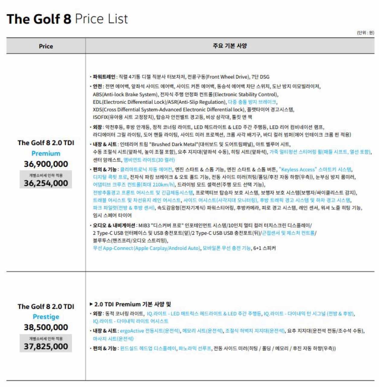 2022 폭스바겐 골프 가격, 옵션 정보  게시글 썸네일