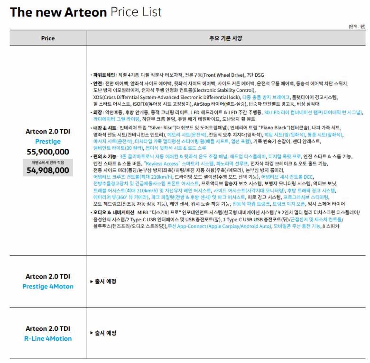 2022 폭스바겐 아테온 옵션, 가격 정보  게시글 썸네일