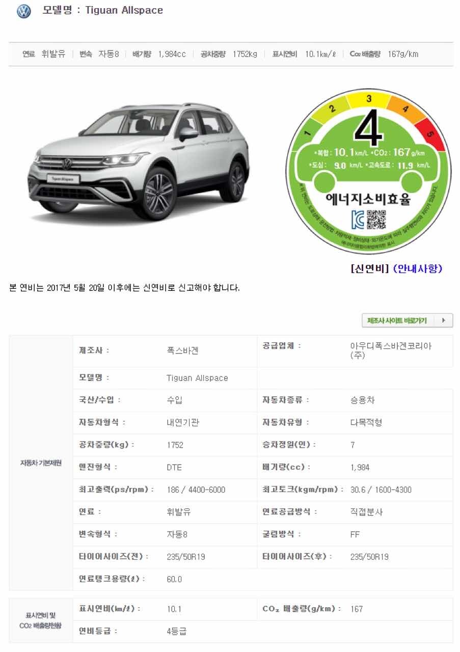 티구안 올스페이스 가솔린, 디젤 다 들어오네요  게시글 썸네일