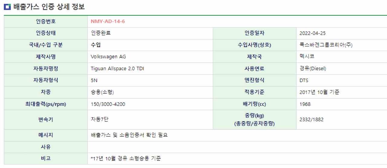 티구안 올스페이스 가솔린, 디젤 다 들어오네요  이미지1