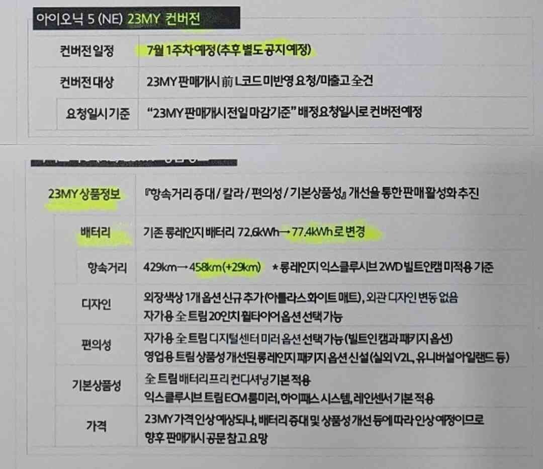 아이오닉5 23년식 정보  게시글 썸네일