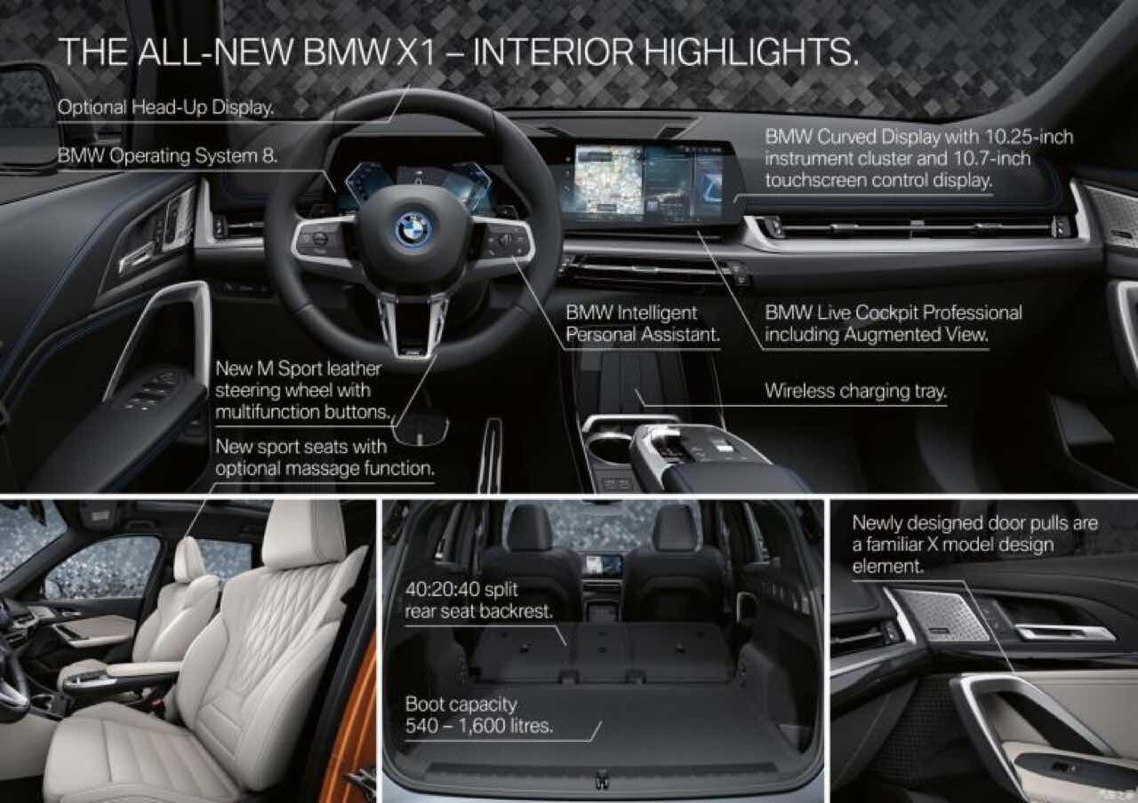 BMW X1 풀체인지, iX1 유출됐네요~ 이미지2