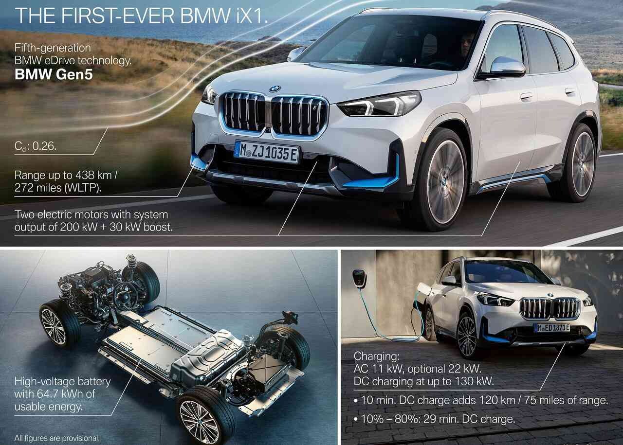 2023 BMW iX1 공개  이미지54