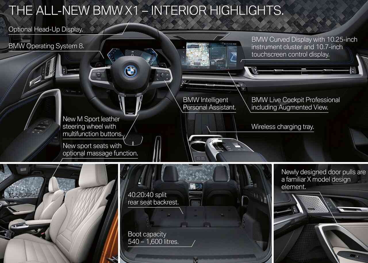 2023 BMW iX1 공개  이미지56