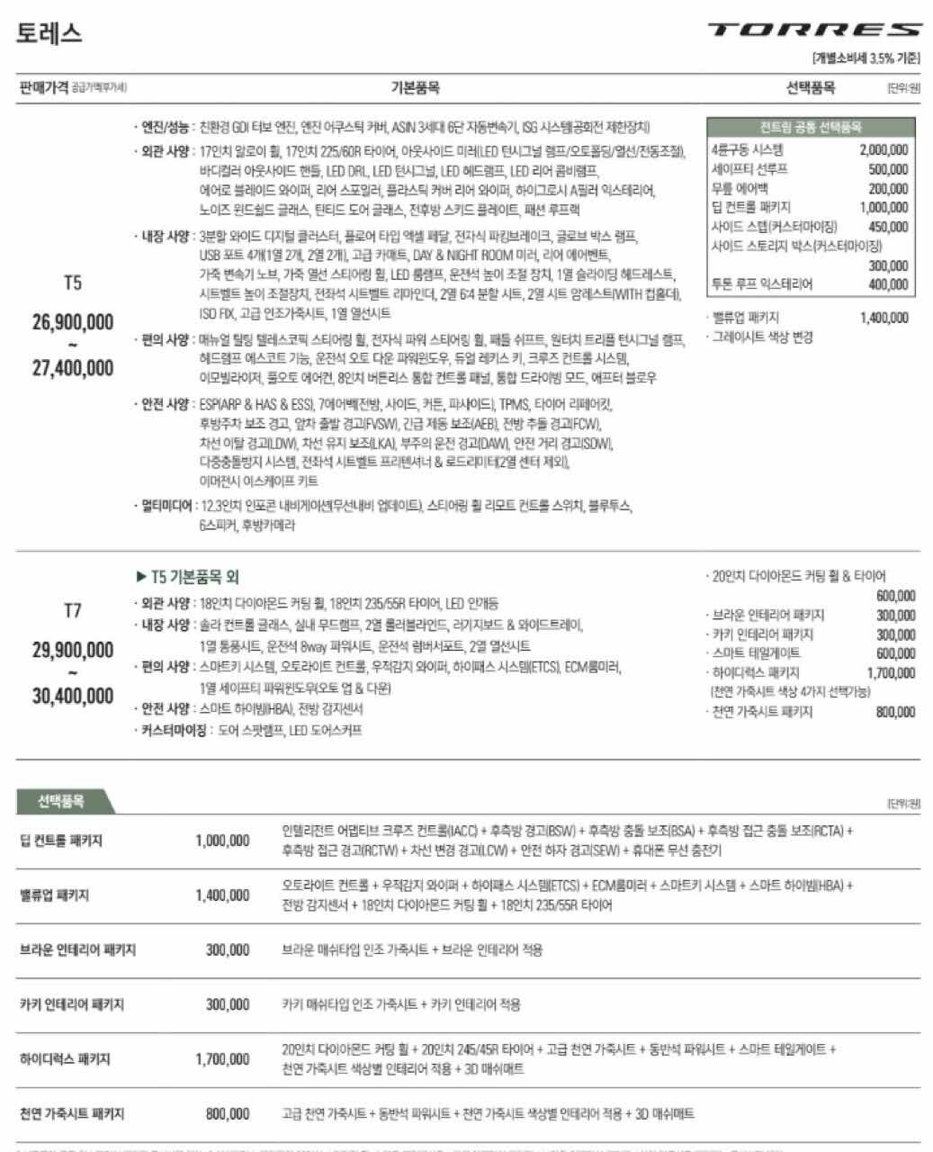 쌍용 토레스 가격표 유출됐습니다 (첨부) 이미지4