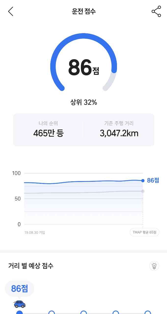 댓글 이미지