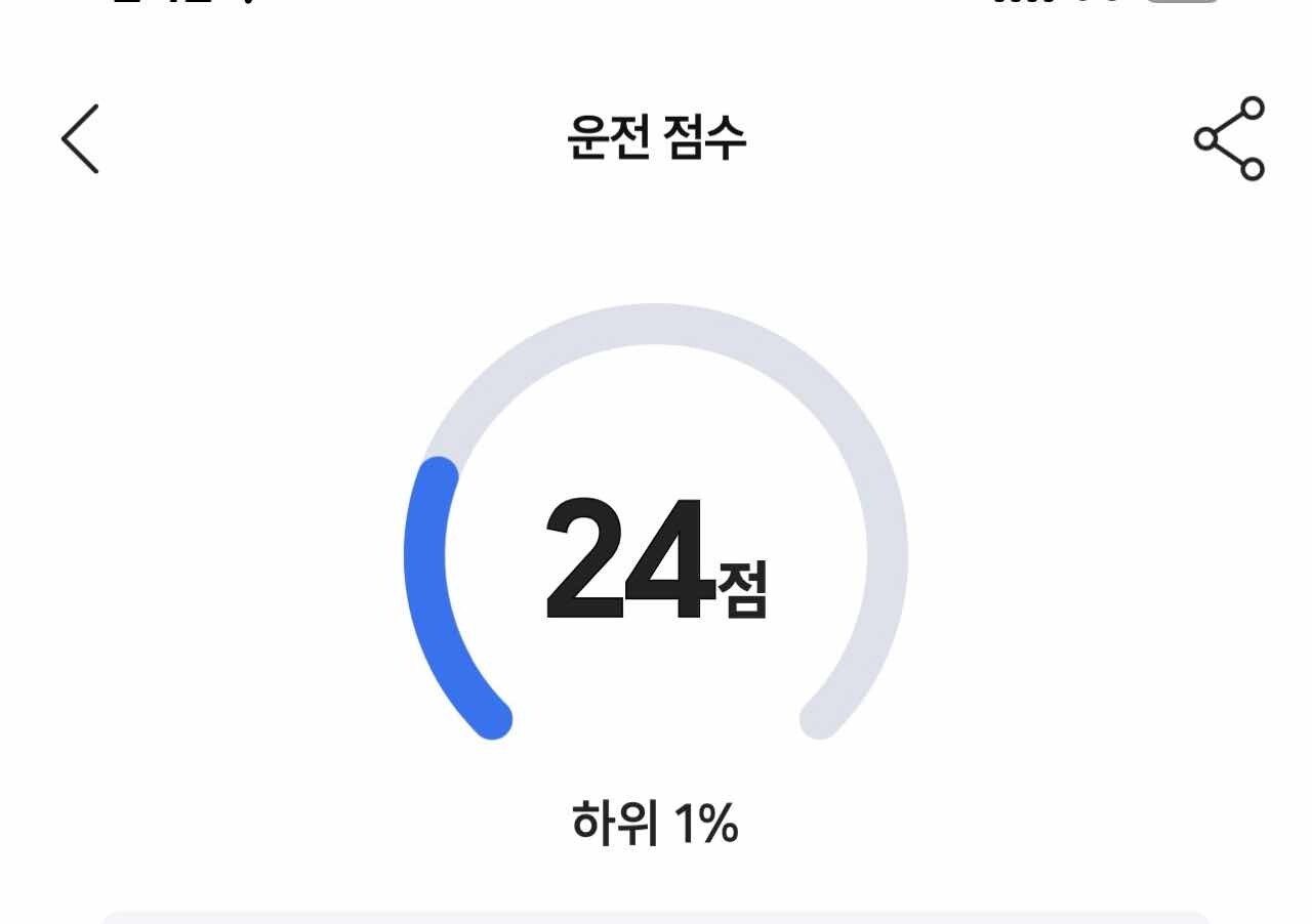 댓글 이미지
