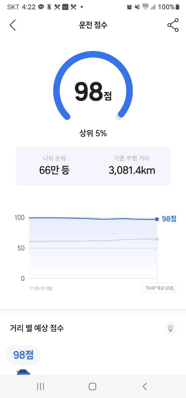 댓글 이미지
